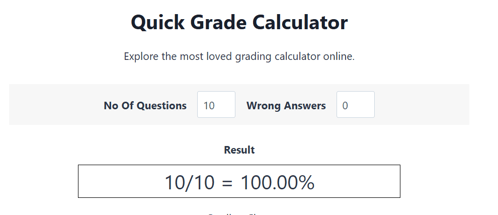 quick grader